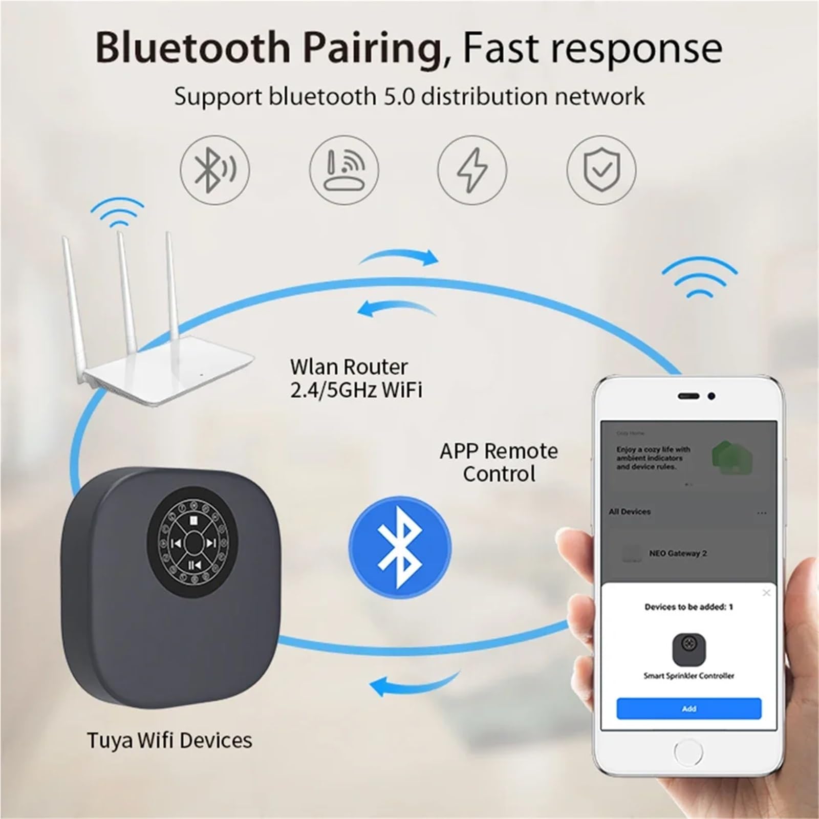 Controlador de riego. Controlador de aspersor WiFi Inteligente 16 Zonas Temporizador de Agua Sistema de riego automático de jardín. Temporizador de Agua