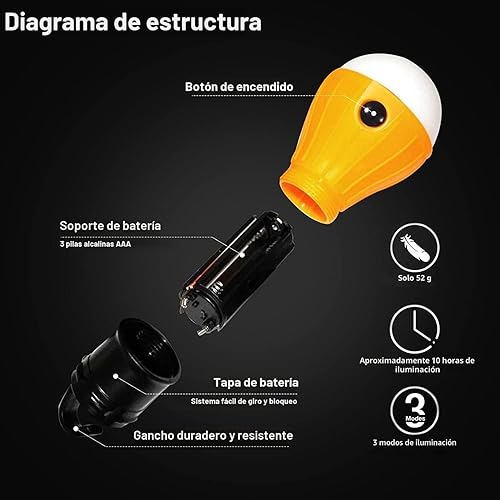 Miniatura 5 de Linterna LED para tienda de campaña, bombilla de emergencia portátil impermeable para exteriores, funciona con pilas, con gancho de clip, súper