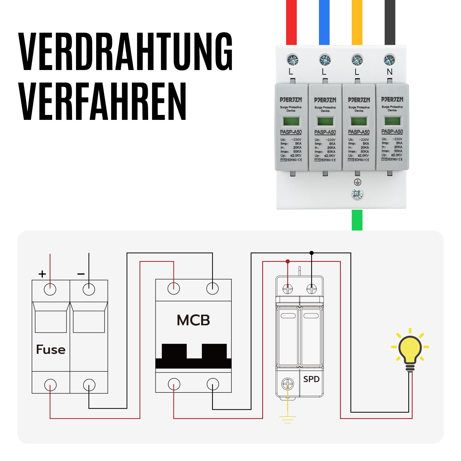 Überspannungsschutz & Überspannungsableiter 230V/275V Typ 1+2 (20-50kA 4P) – Blitzschutz für Haushalt, Solaranlagen und Industrie (4P 230V)