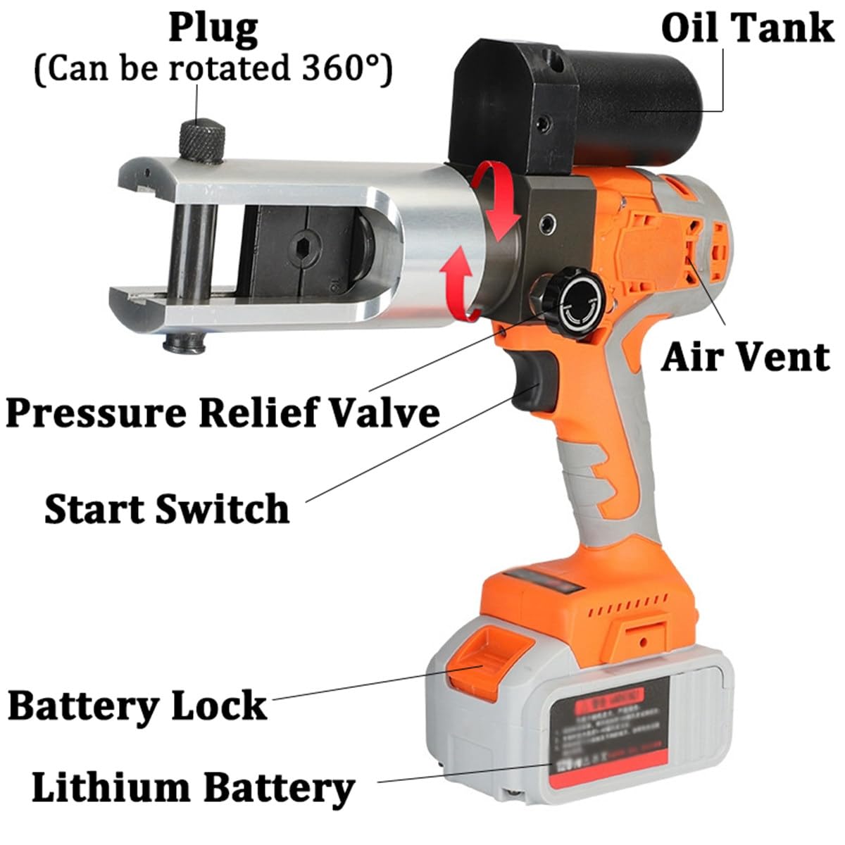 Elektryczne hydrauliczne narzędzie do zaciskania, akumulatorowe hydrauliczne szczypce do zaciskania z 2 akumulatorami do końcówek miedzianych i aluminiowych, zakres zaciskania 16–300 mm²