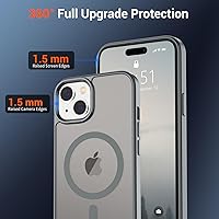 Vista 308 de SUPFINE - Funda magnética para iPhone 13 Pro Max (compatible con MagSafe), (protección contra caídas de grado militar de 10 pies), delgada, Negro