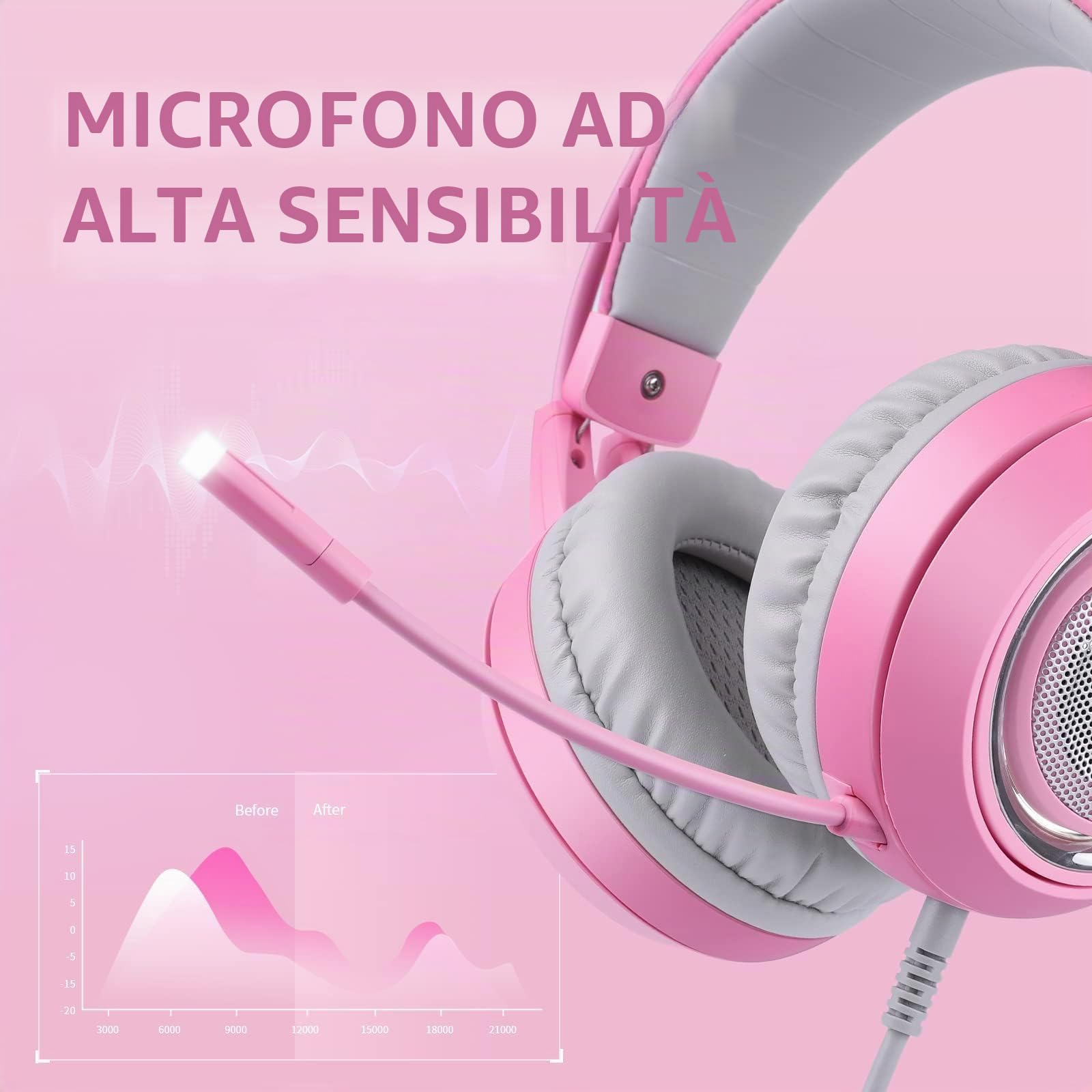 SOMIC G951pink - Cuffie da gioco per PC, PS4, PS5, laptop, cuffie da gioco con microfono con cancellazione del rumore, luce LED, suono surround virtuale 7.1 per ragazze, donne