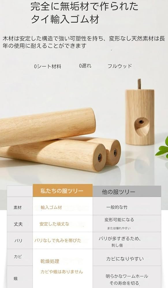 木製 ハンガーラック コートハンガー ポールハンガー 衣類収納 高さ180cm Amazon.co.jp: ポールハンガー 木製コートハンガー コートラック