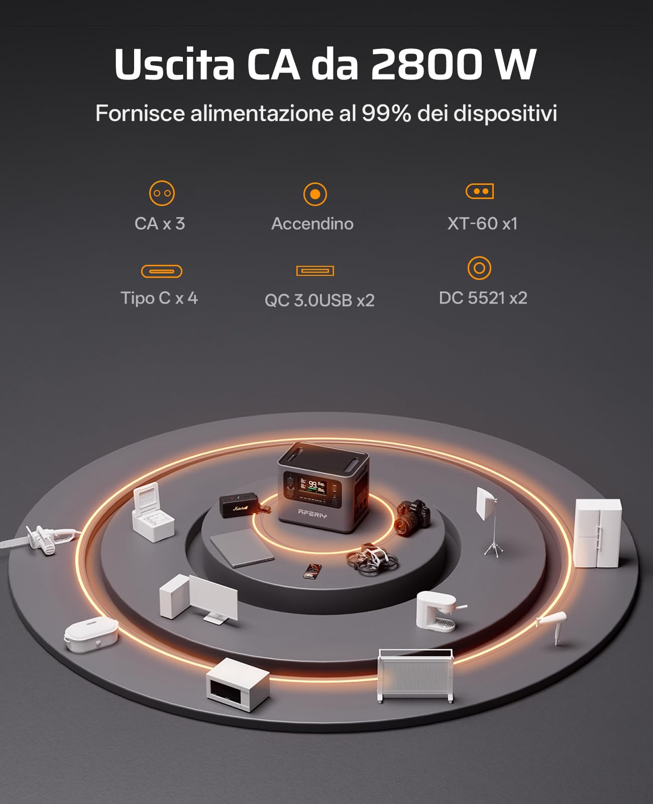 AFERIY P280 Power Station Portatile 2800W 2048Wh Centrale Elettrica Batteria LiFePO4 Generatore Solare Ricarica Rapida Espandibile 10240Wh Per Casa Campeggio Accumulatore Energia UPS Emergenze APP