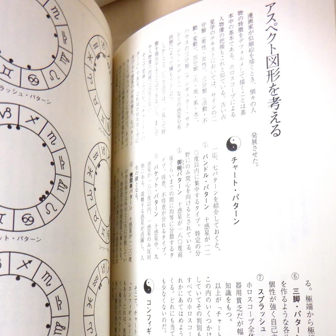 Amazon.co.jp: 未使用品『占星学秘密教本』 波木星龍魔女の家BOOKS 