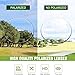 VisionGlobal Polarized Mirror Blue Replacement Lens for Echo Frames(Fashion Rectangle), Sunglasses, Men and Women