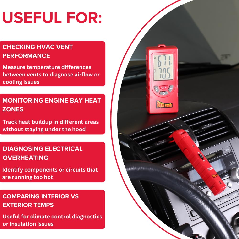 Powerprobe Thermomètre numérique sans Fil TEMPKIT à Double Zone