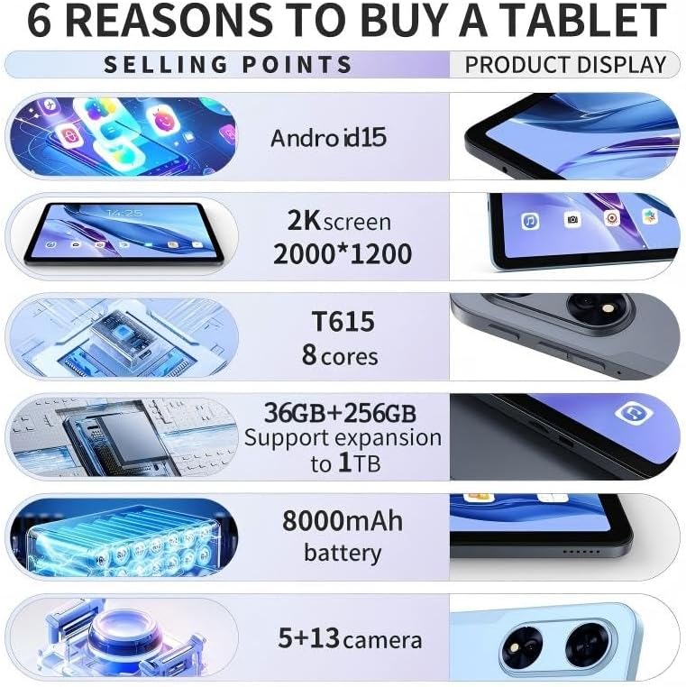 redbeat 12-inch Android Tablet, 2K Display, 36(12+24) GB+256GB Storage, 8000mAh Battery, USB-C Fast Charging, Wireless Keyboard and Mouse Bundle