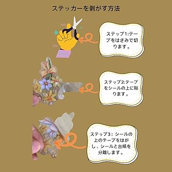 Amazon.co.jp: Zolarkar コラージュ 人物 シール男子 女子 120枚