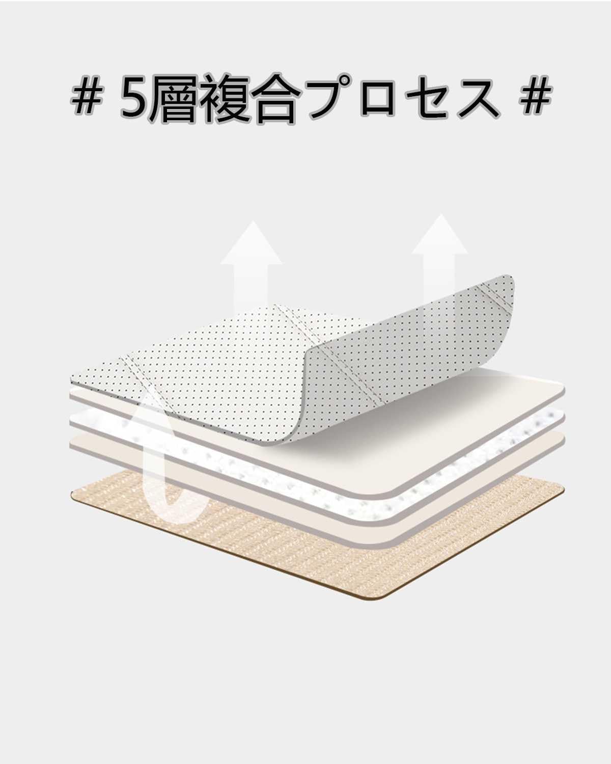 Amazon | に適合する トヨタアクア 10系 2011年12月~2021年7月 車 