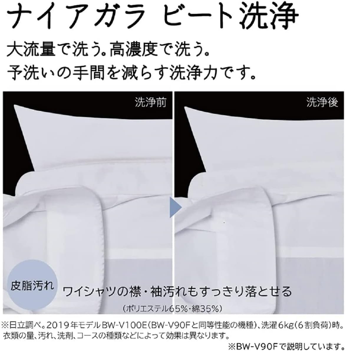 Niagara Beat Wash before and after cleaning