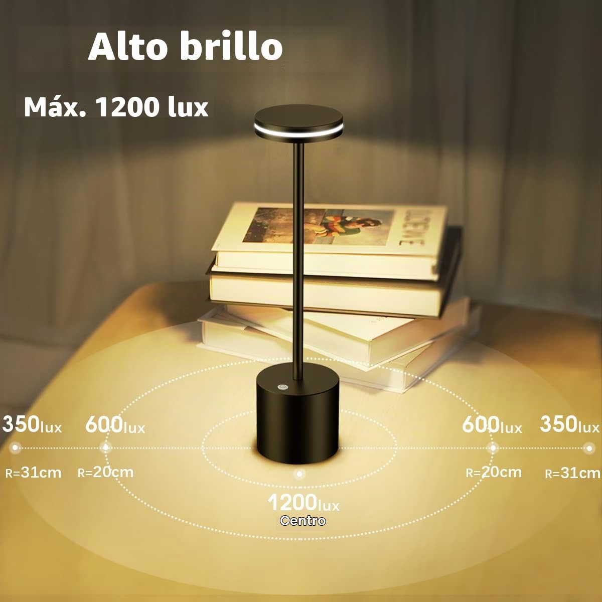 Lampara Escritorio LED Sin Cable, 5000mAh Lamparas de Mesa Recargable Portatil, Lámpara Inalambrica Bateria Recargables, Para Exterior, Mesita Noche, Jardin, Salon, Restaurante, Sobremesa | Moderna lampara de mesa LED recargable impermeable y portatil, lá