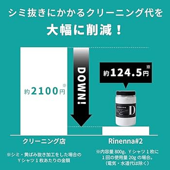 Amazon.co.jp: Rinenna（リネンナ） #2 粉末 洗濯用洗剤 本体