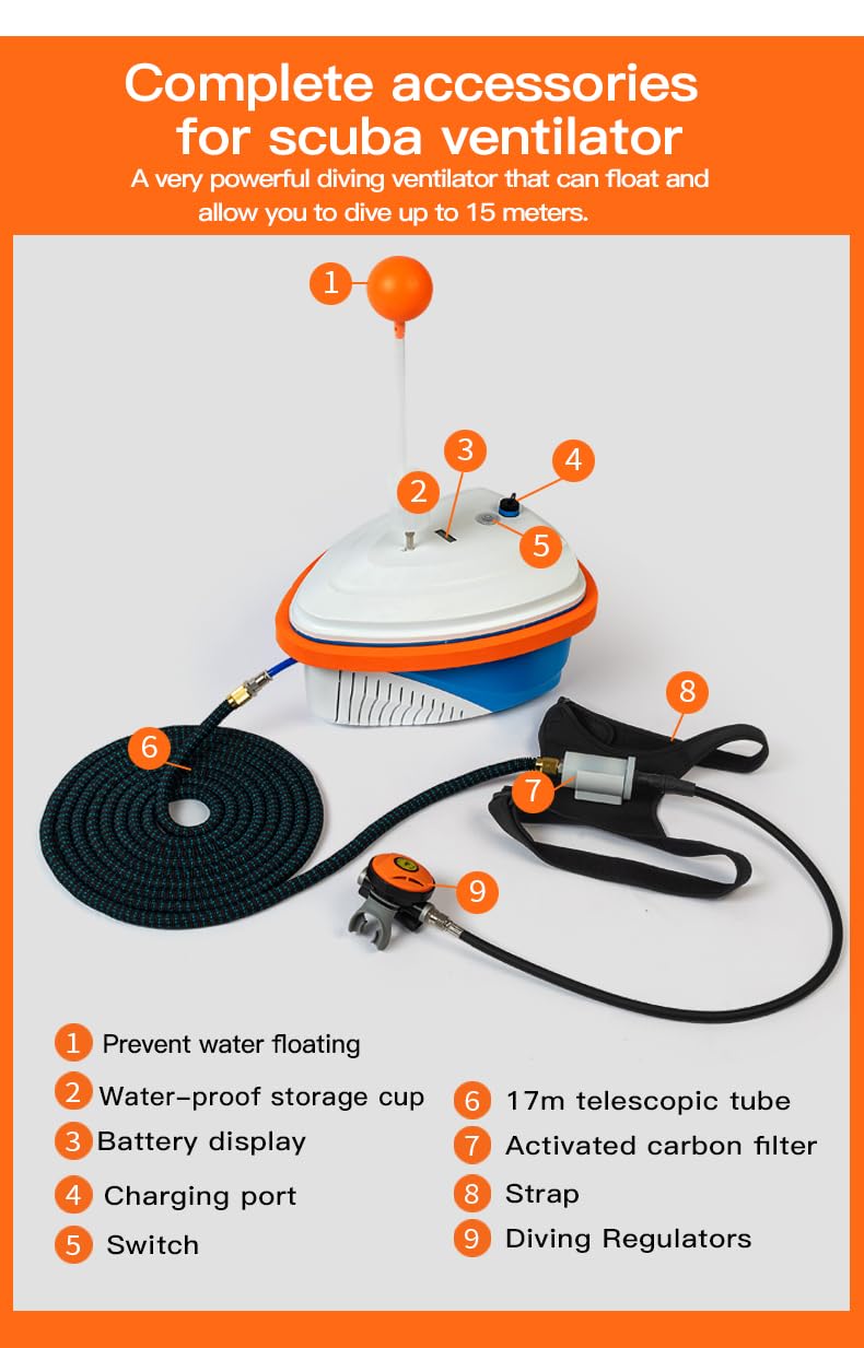 2 Taucher Wiederaufladbares Tauchflasche Tauchsystem, Wasserdichter Luftkompressor mit 60ft Schlauch und Tauchatemregler, Tauchgerät für Sporttauchen, Angeln, 5-6H