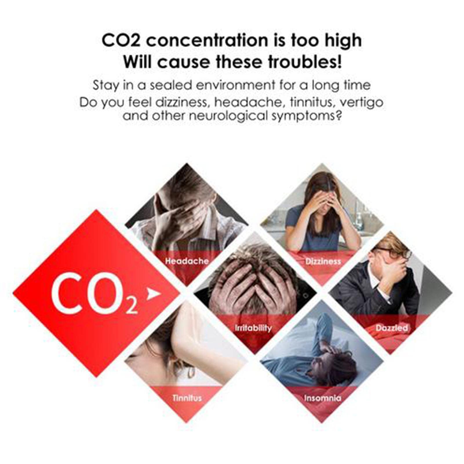 Yiida CO2 Escritorio - Detector dióxido Carbono Montaje en Pared - Medidor CO2 con Sensor NDIR, Calidad del Aire para monitorear el Nivel ppm Humedad