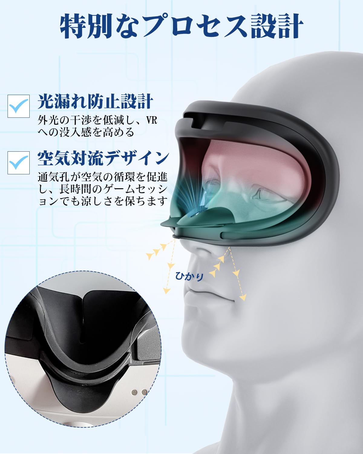 Amazon.co.jp: Meta Quest 3 用フェイスクッションカバー・光漏れ防止