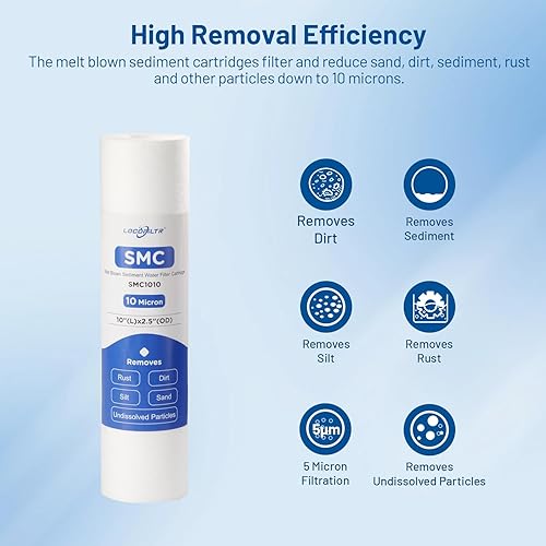 Miniatura 4 de Whole House - Cartucho de filtro de agua de polipropileno hilado de 10 x 2.5 pulgadas para pozo de sedimentos RS14, RS14-SS, PD-10-934, SDC-25-1010,