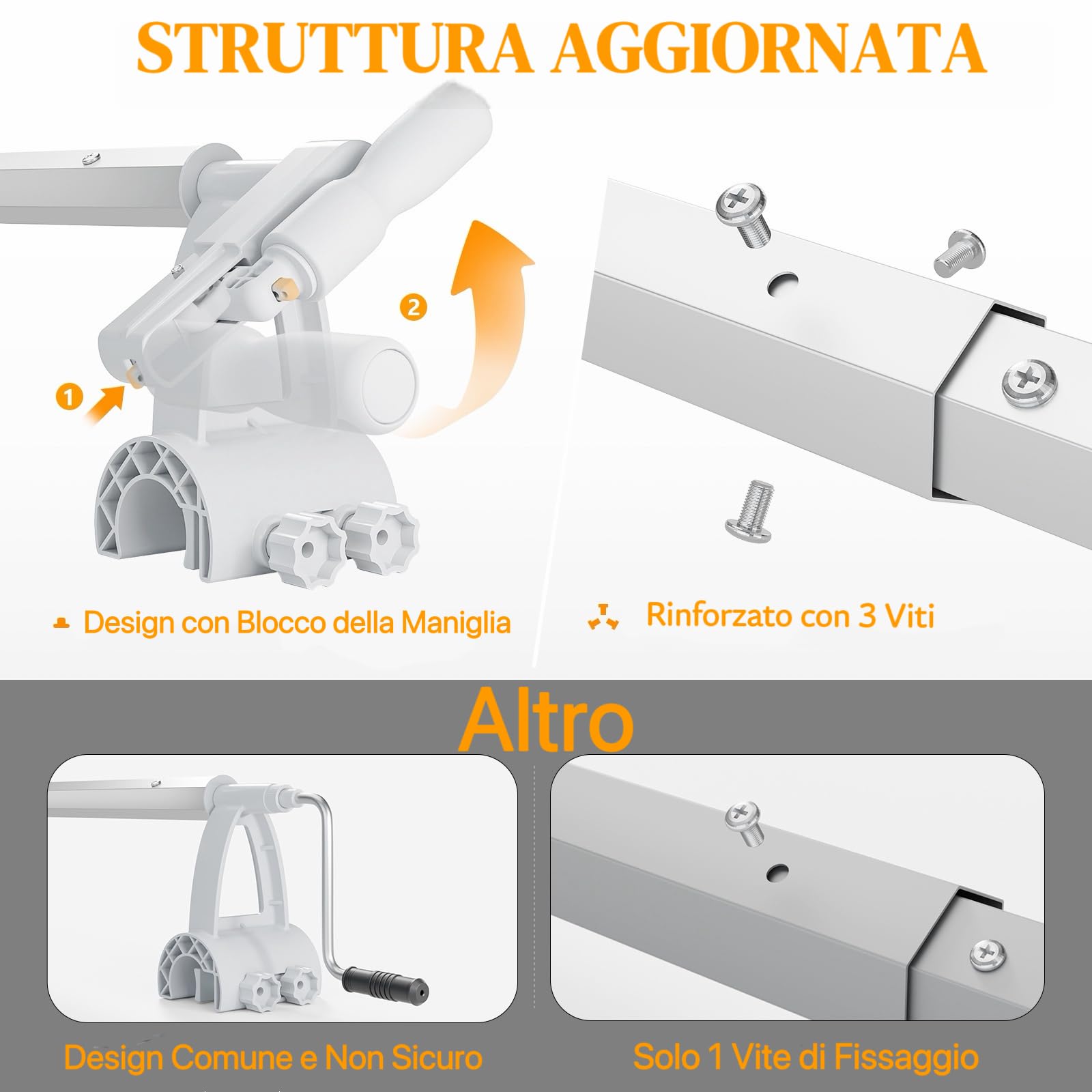 Bonnlo Avvolgitore per Copertura Piscina Fuori Terra 1,5m–4,8m, Rullo Avvolgitore per Telo da Piscina Senza Pavé, Tubi in Alluminio Spessi con Rinforzi Saldati, Bianco e Argento