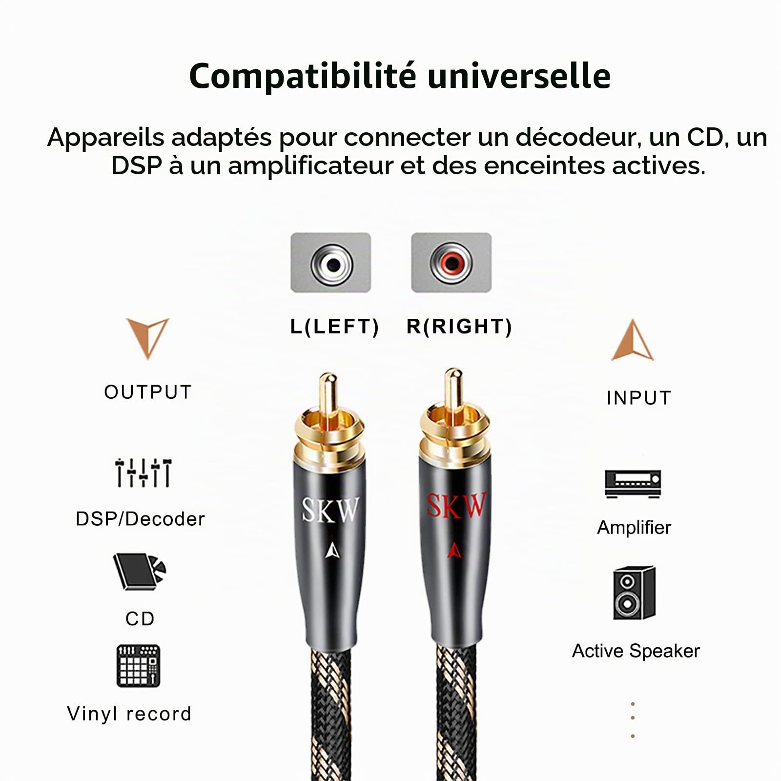 SKW Câble Audio Audiophile de Mise à Niveau 2RCA mâle vers 2RCA mâle Adaptateur de convertisseur de système HiFi avec diamètre 12,8 mm(1M, Noir)