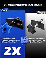 Vista 2 de Orion Motor Tech Esparcidor de Pastillas de Freno de Alta Resistencia, Herramienta de Pastillas de Freno de Disco, Herramienta de Compresor