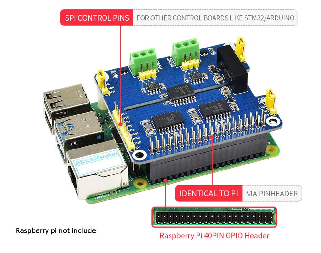 MCP2515 SN65HVD230 2-Channel Isolated CAN Bus HAT for Raspberry Pi, 3.3V/5V Jumper, 120Ω Resistor