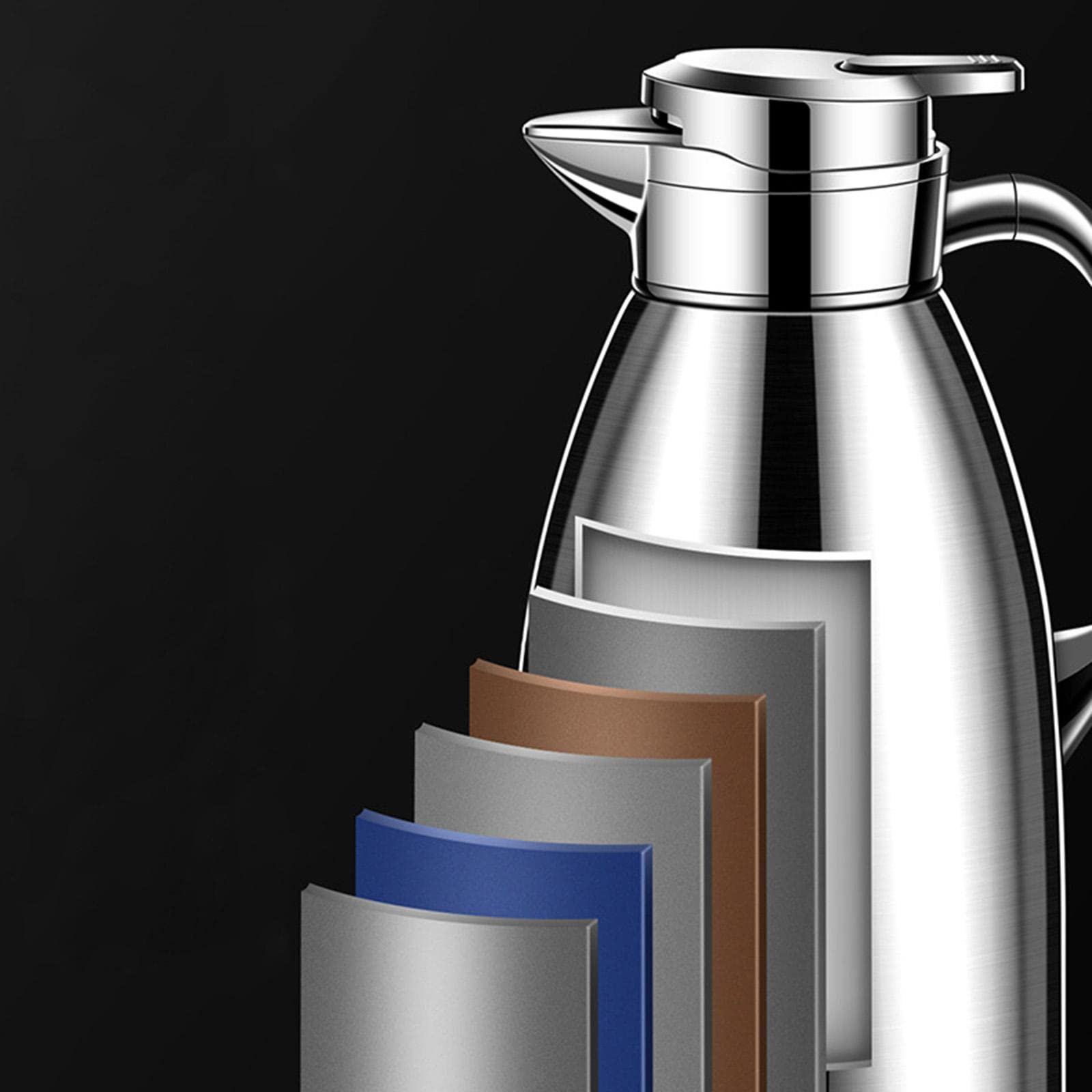 Botella térmica de acero inoxidable de 2,3 l para café, cocina, agua y bebida