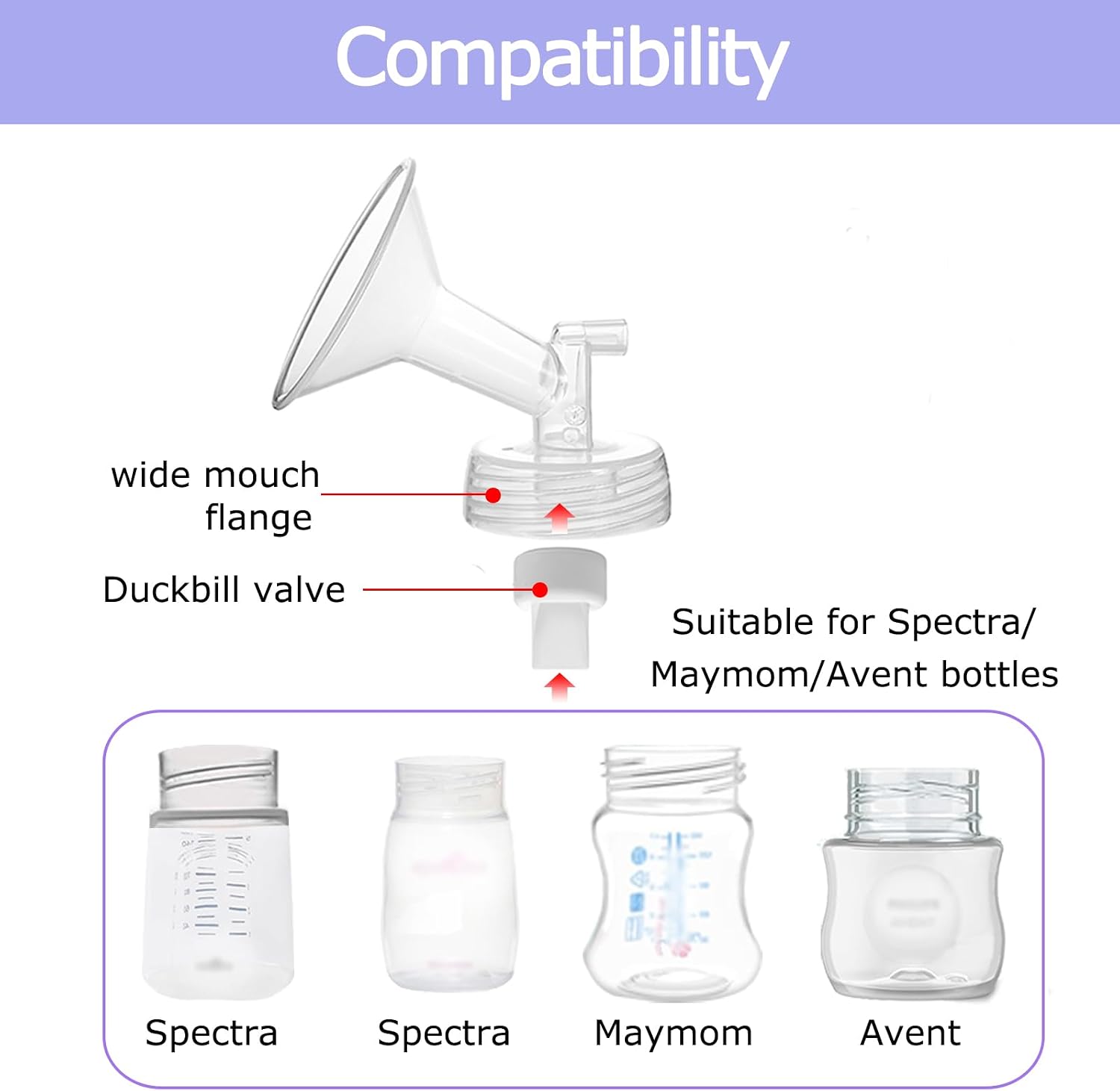 2×17mm Flange Compatible with Spectra S1 S2 9 Plus Synergy Gold Ameda MYA Motif Luna Breast Pump, Replacement to Spectra Pump Parts; Not Original Flange; Replaces Shield