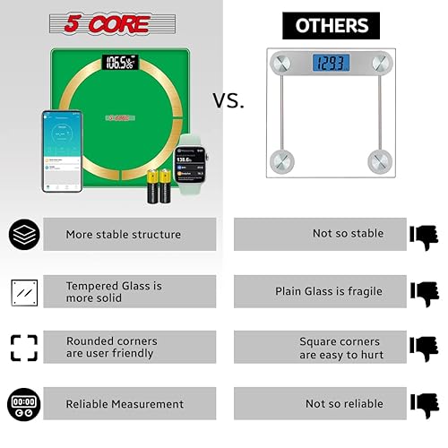 Miniatura 9 de 5 Core Báscula digital inteligente para baño con grasa corporal y peso de agua para personas, máquina analizadora electrónica de cuerpo con