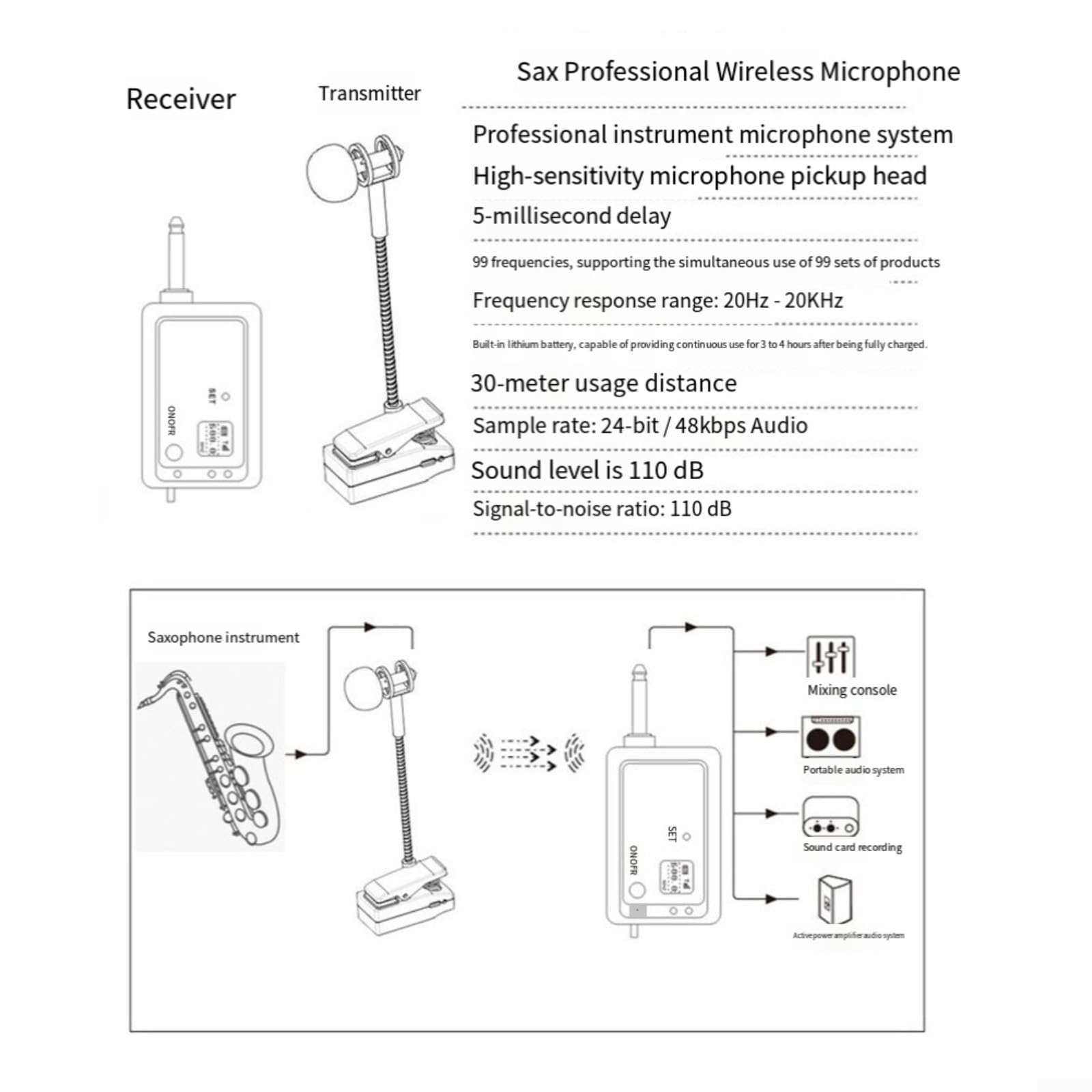 Kabelloses Mikrofon mit UHF-Technologie für Saxophon und Blechblasinstrumente mit flexiblem Schwanenhals zur Positionseinstellung