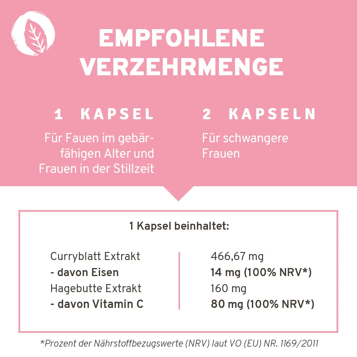 Natürliches Eisen + Vitamin C aus Curryblatt-Extrakt und Hagebutte-Extrakt. 14-28mg reines Eisen und 80-160mg Vitamin C pro Tagesdosis.120 Kapseln im 2-4 Monatsvorrat. Vegan + hergestellt in DE.
