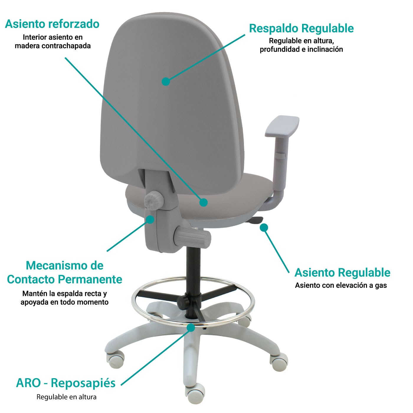 La Silla de Claudia- Taburete Giratorio Torino Gris. Altura y Reposapiés Regulables. Taburete de Oficina tapizado con Reposabrazos (con Reposabrazos, Gris)