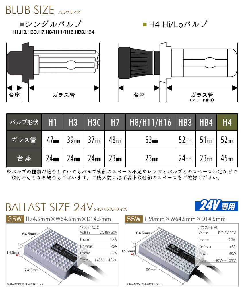 Amazon.co.jp: Shingen HID Kit KIWAMI H3 12000K 55W 24V Headlight