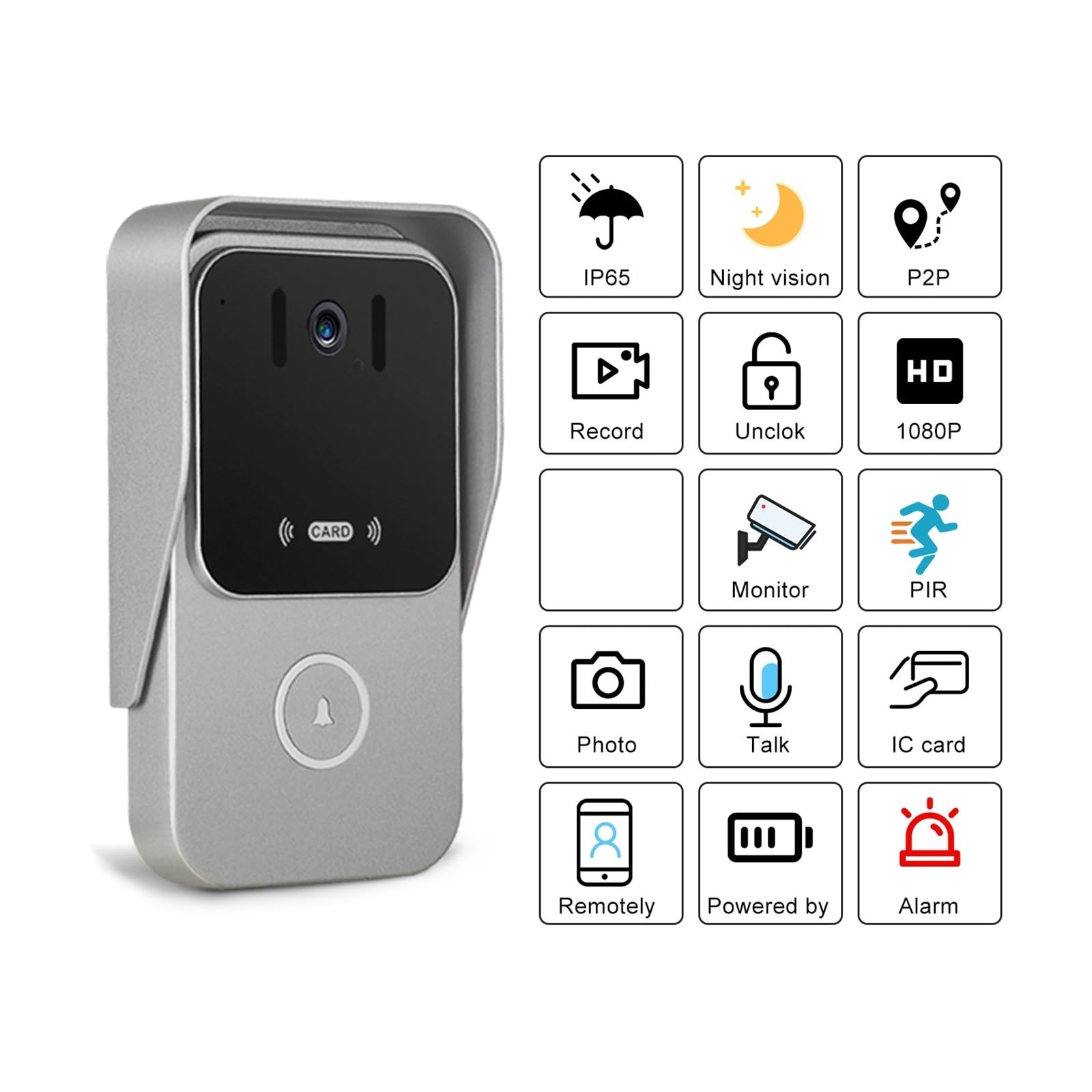 Wizualny dzwonek do drzwi Inteligentny Dzwonek Do Drzwi Z Dzwonkiem 1080P Wideodomofon Domofon Z Kartą IR Odblokuj Dzwonek Do Drzwi Wi-fi Kamera Bezpieczeństwa Dla bezpieczeństwa w domu