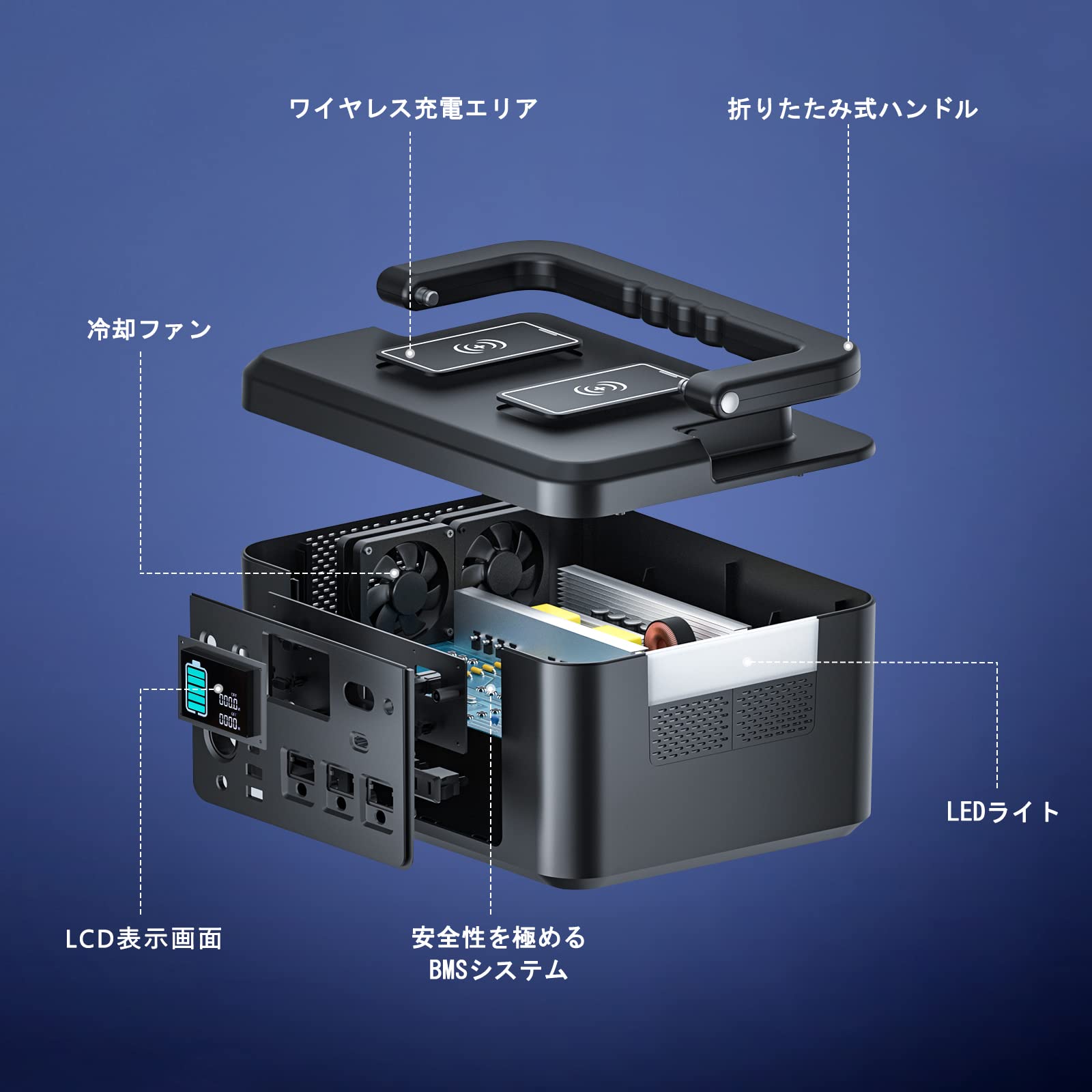 Amazon.co.jp: Fridea ポータブル電源 大容量 1000W AC出力対応 26万 