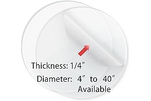 Clear Acrylic Plexiglass Circle (4" x 1/4") - Pack of 2