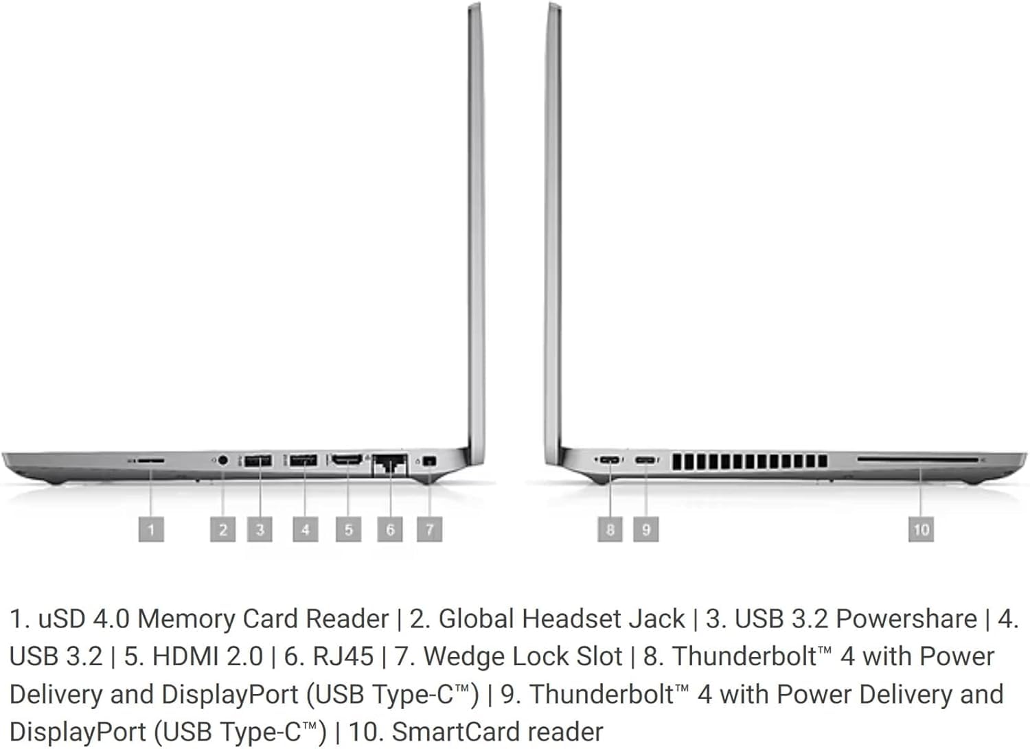 Dell Latitude 5420 14" Laptop Core i5-1145G7 512GB PCIe SSD 16GB RAM FHD (1920x1080) Non Touch Win 11 Pro (Renewed)