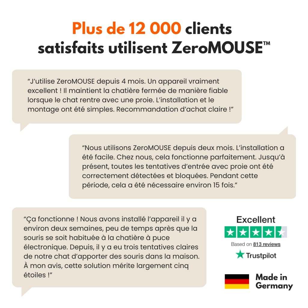 ZeroMOUSE 2.0 – Extensión para gatera con Microchip | Puerta para Gatos con Detector de presas (Ratones y pájaros) + Lectura de Chip | App incluida