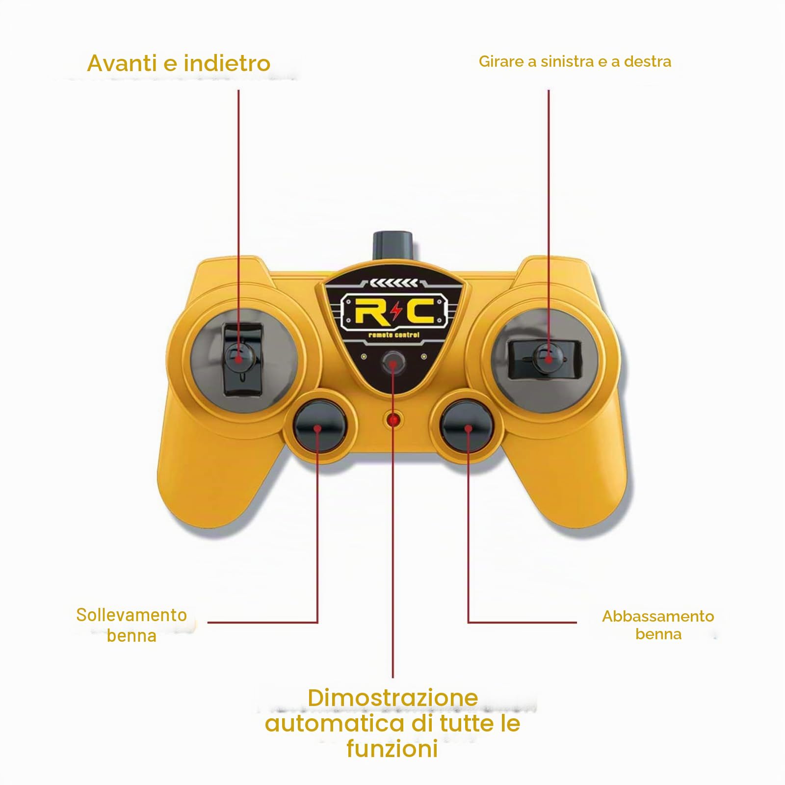 fisca Autocarro radiocomandato, 7 canali, 2,4 GHz, completamente funzionante, RC Dump Truck,1/24 RC veicolo da costruzione giocattolo con luce e suono regali per ragazzi e ragazze