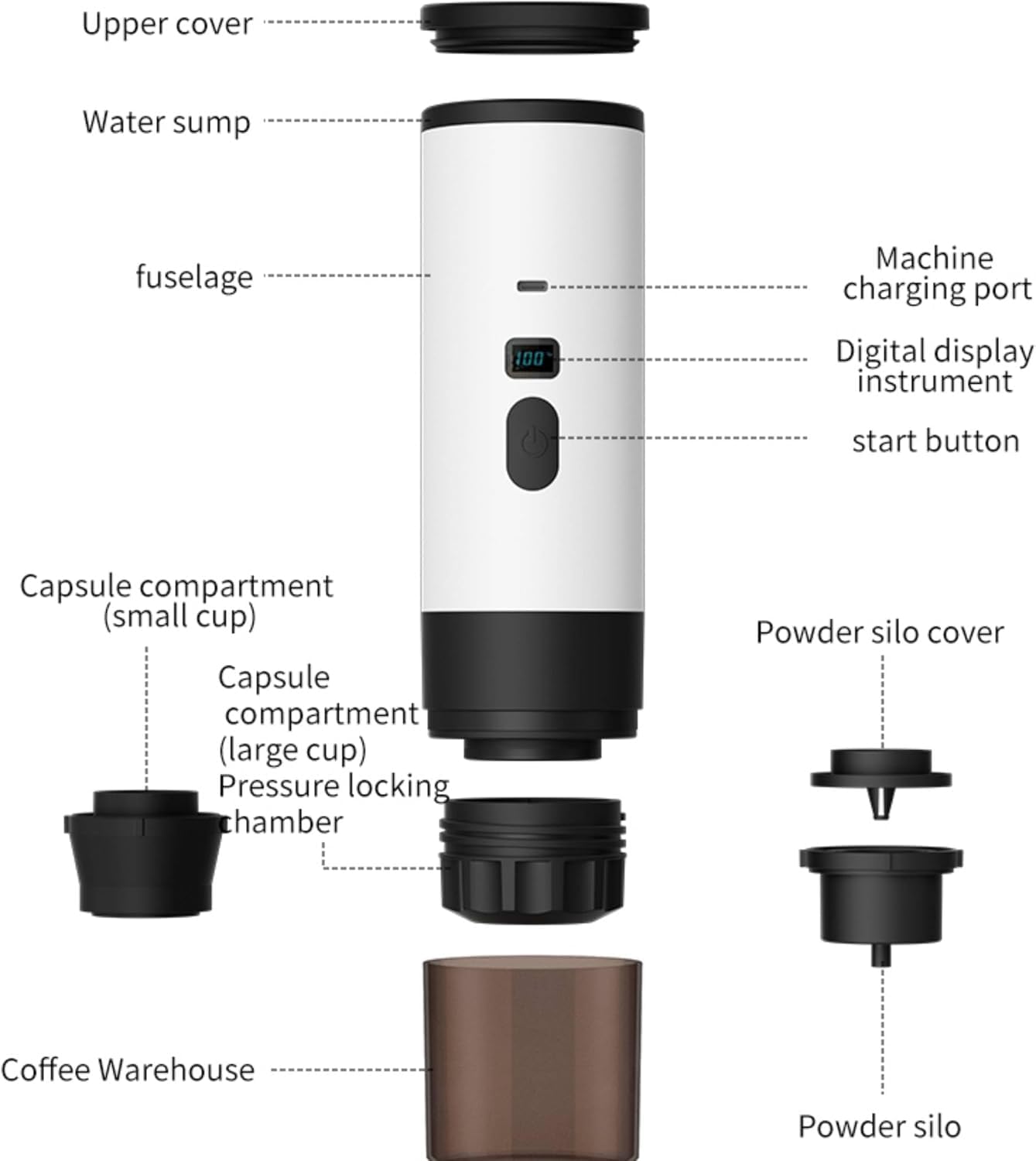 3-in-1 Portable Coffee Maker, 15 Bar Portable Espresso Machine with LED Display and 90ml Sink, Compatible with Ground Coffee & Capsules(Ns&DG) for RV, Hiking, Office, Auto-Heating, USB-C (Black) — view 8