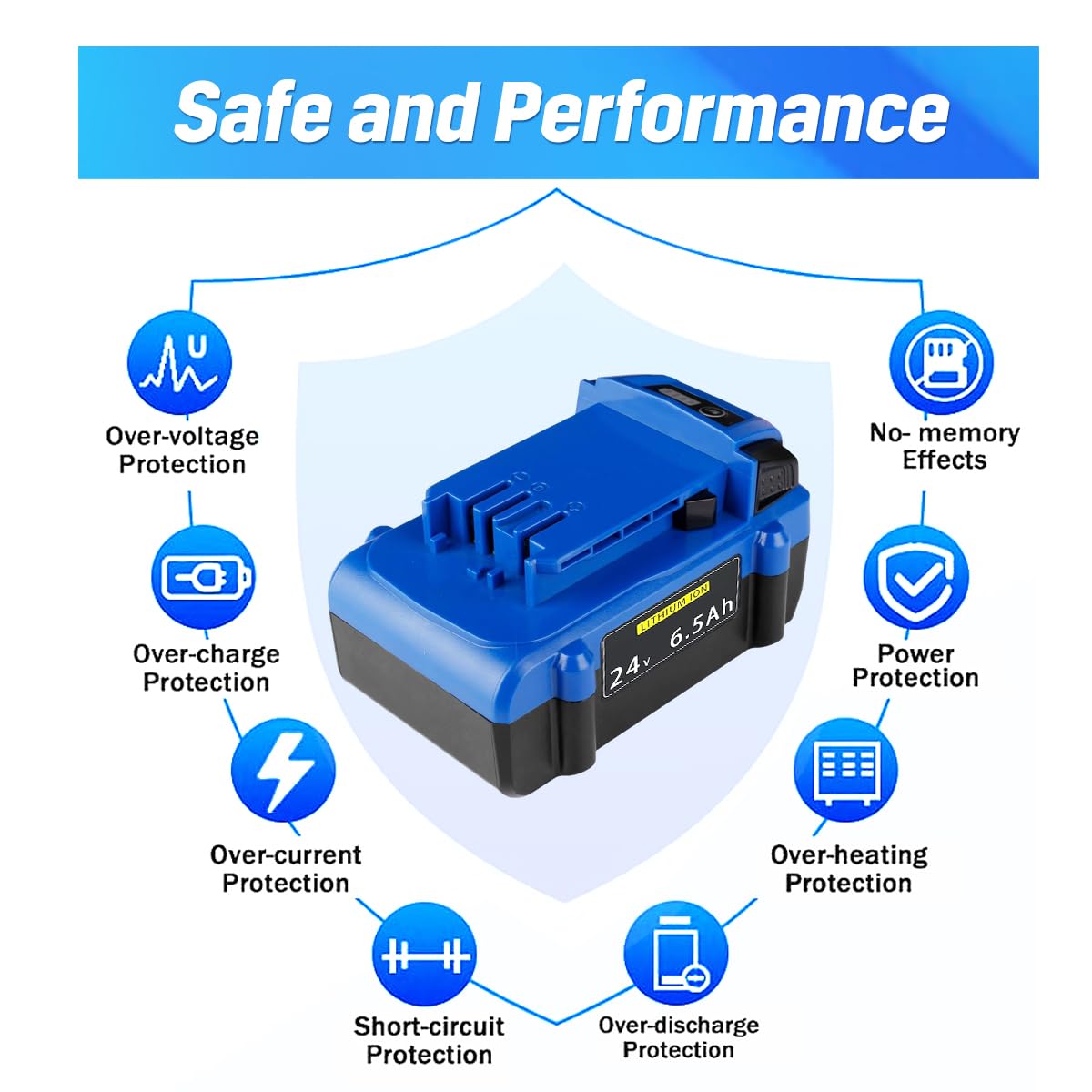 Azonpower Replacement Kobalt 24V Battery 6.5AH Compatible with Ko balt 24V Max Battery for KB624-03 KB524-03 KB424-03 KB224-03 KB124-03 Cordless Power Tool 24 Volt Kobalt Batteris ?2-Pack?