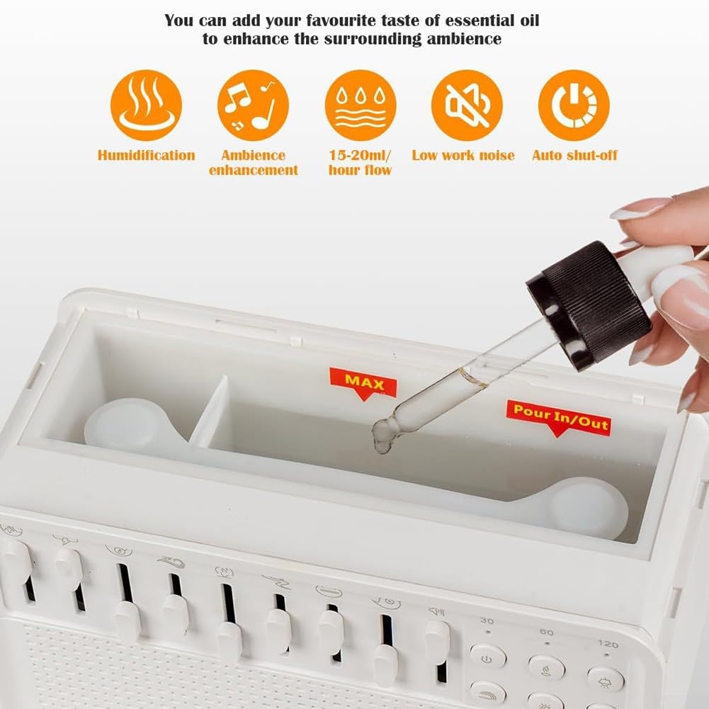 Zoegneer Bianco Rumore Macchina Diffusore Umidificatore Aromaterapia Olio Essenziale Diffusore Con 8 Suoni Regolabile Luce Notturna Altoparlante Bluetooth Per Camera Da Letto