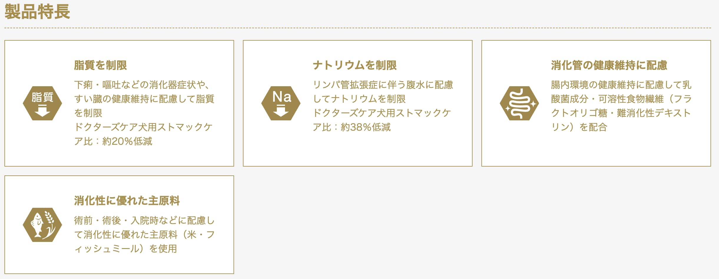 Amazon.co.jp: ドクターズケア 犬用ストマックケア 低脂肪 800g (400g