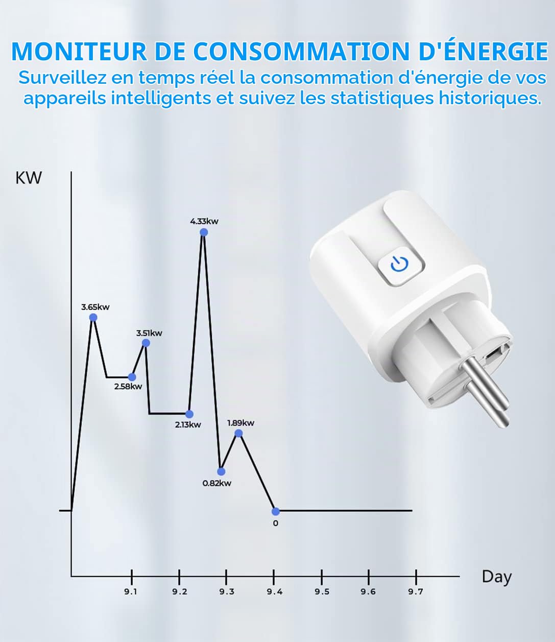 ZigBee Prise Connectée 16A, 3680W Pris Connectée Alexa Avec Télécommande/Contrôle Vocal, Smart Prise Intelligente avec Mesure de Consommation électrique,Smart Plug compatible Alexa/Google Home.4 Pack