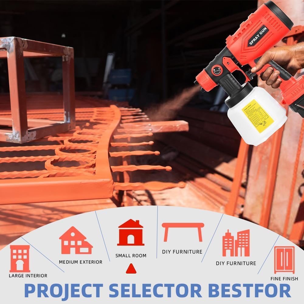 Cordless HVLP Paint Sprayer for Black and Decker 20V Battery Tool, 200W Brushless Handheld Electric Paint Spray Gun with 1000ML Container for DIY Small Projects:Fence,Cabinets,Chairs(No Battery)