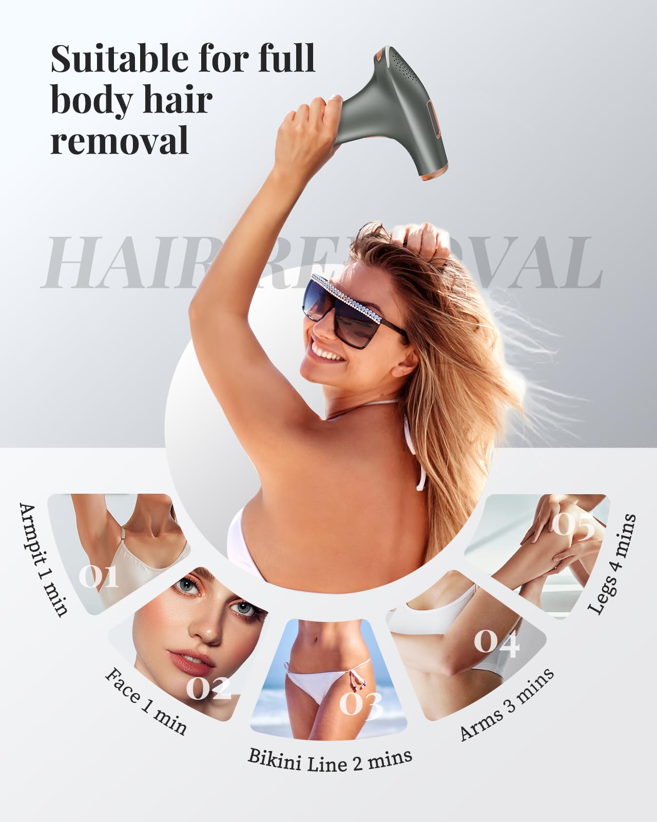 Haarlosy IPL Geräte Haarentfernung Laser - Schmerzfreie Haarentfernungsgerät mit 3 Erweiterte Funktionen HR/SC/RA, 9 Stufen, 999,900 Blitzen zu Hause für Frauen, Männer, Achseln, Bikini, Beine, Körper - 5