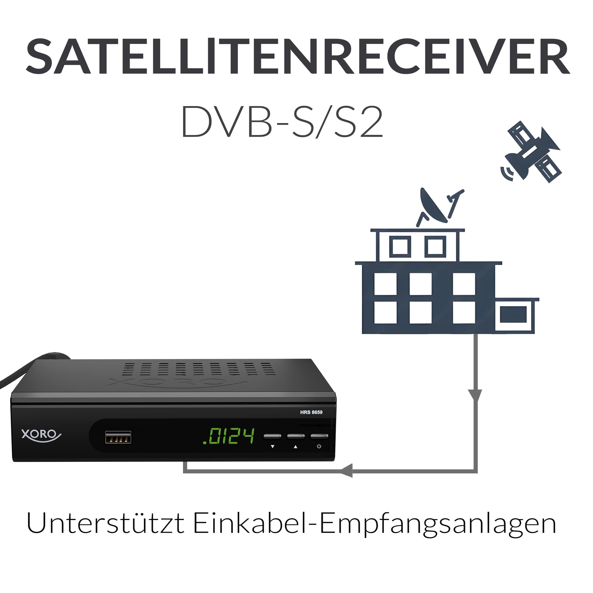 XORO HRS 8659 - Ricevitore satellitare digitale DVB-S2 HDTV, HDMI e SCART, supporta Unicable, uscita audio digitale, lettore multimediale USB 2.0