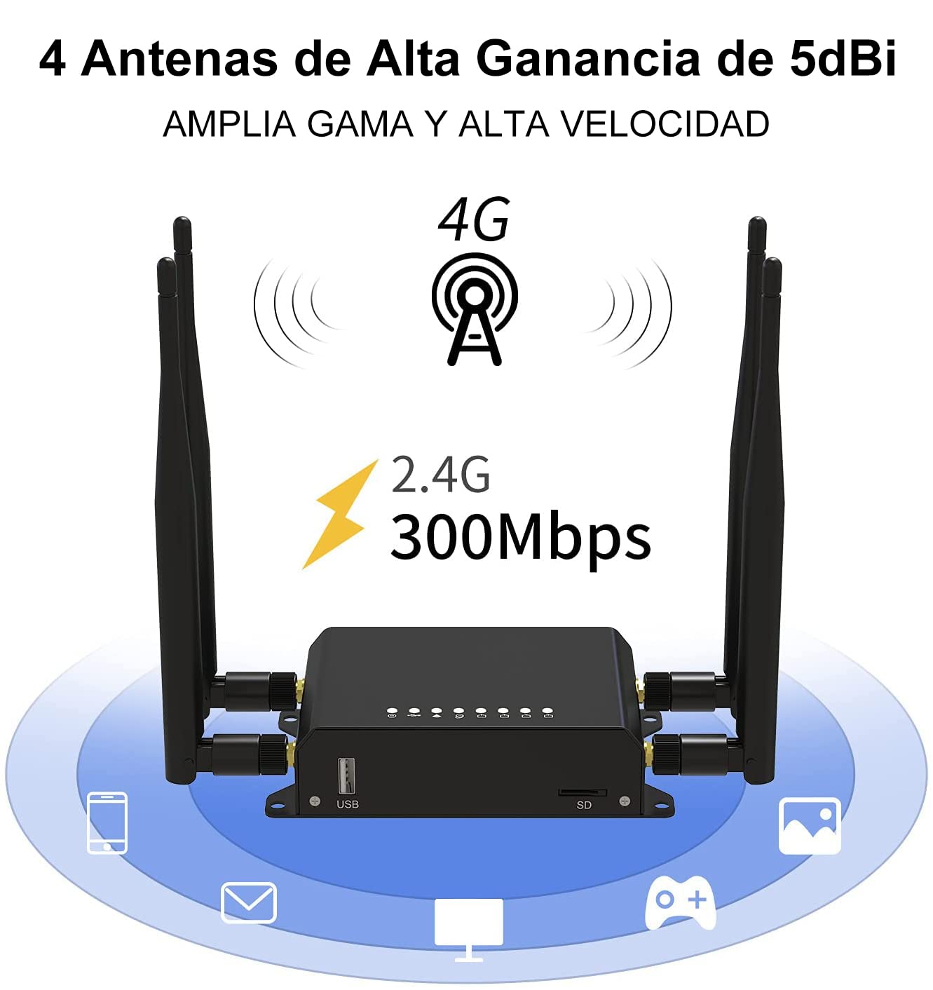 Routeur 4G LTE avec matériel Watchdog Antennes détachables USB TF Stockage Carte SIM 5 ports pour voiture, maison, voyage WE826-Q-EC200AEU