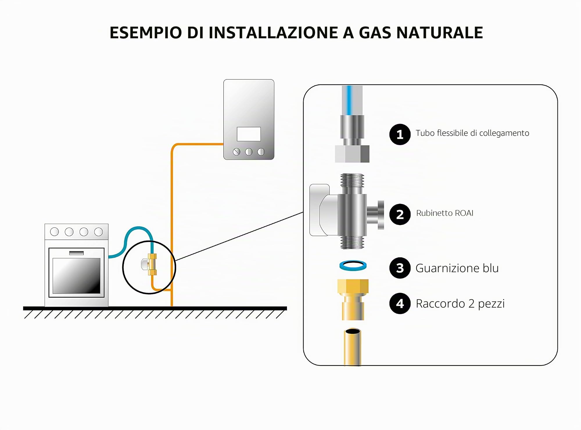 SOMATHERM FOR YOU, Tubo flessibile in gomma per gas naturale, lunghezza 1,5 m, durata 10 anni, raccordi per dado girevole 15/21, ideale per alimentare i tuoi dispositivi a gas