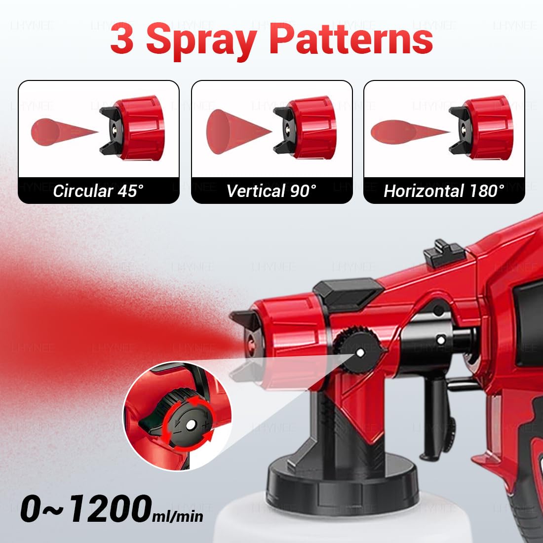 Pistola a Spruzzo per Verniciare, 21V Senza Fili Verniciatore Spruzzo Con 2x 5000 mAh Batterie, 5 Ugelli E 3 Modalità di Spruzzo, Contenitore da 1000ML per Pittura di Case, Pareti, Recinzioni