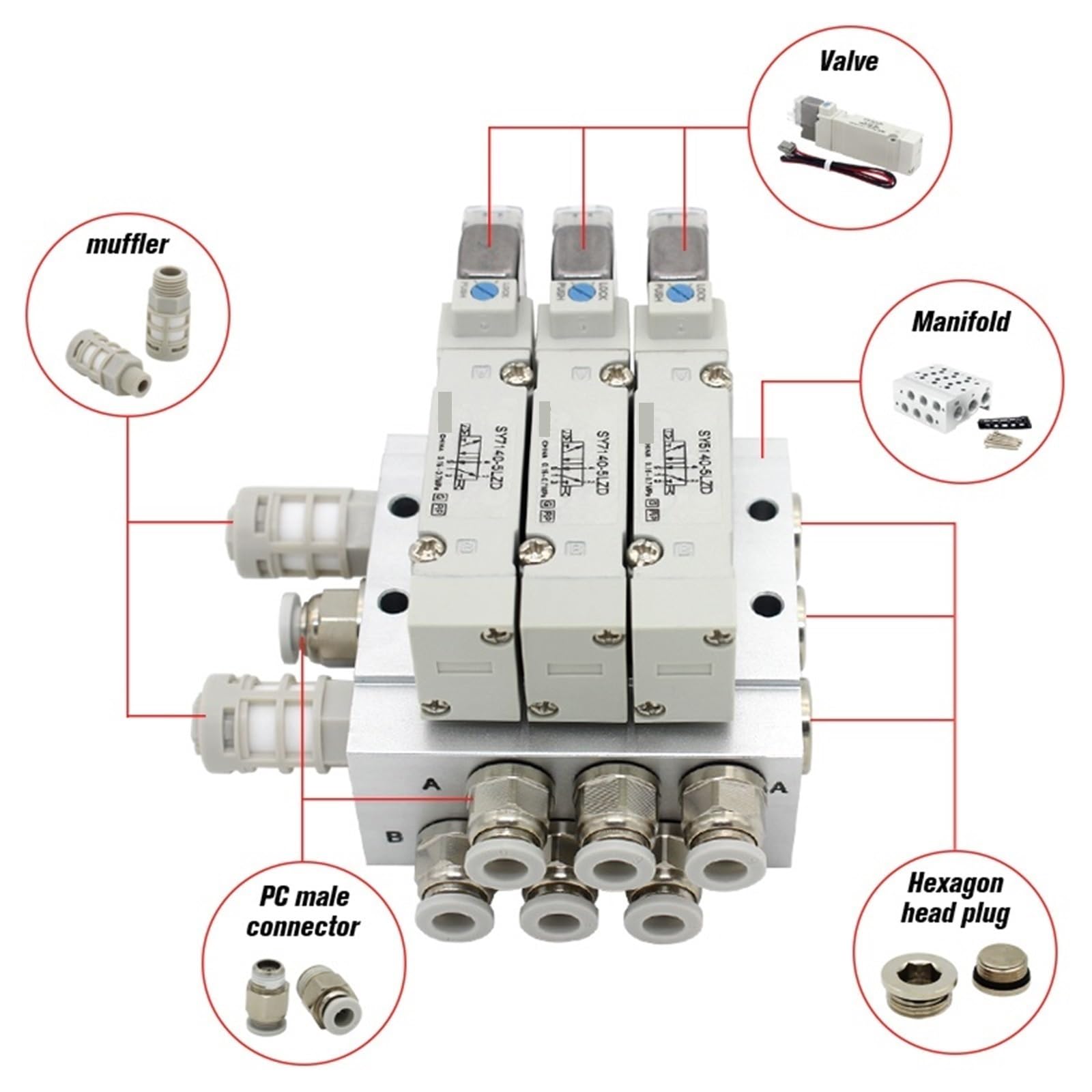 Kombinacja zaworów elektromagnetycznych typu SY5140 SMC SY5140-5LZD SY5140-6LZD 2 3 4 5 stacji (kolor: SY5140-3LZD 6 mm, rozmiar: 8 Status